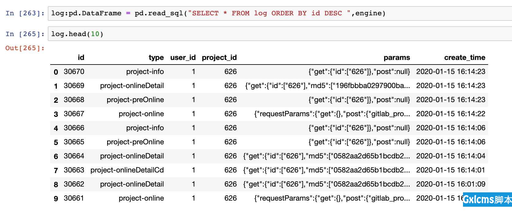 pandas操作mysql从放弃到入门 - 文章图片