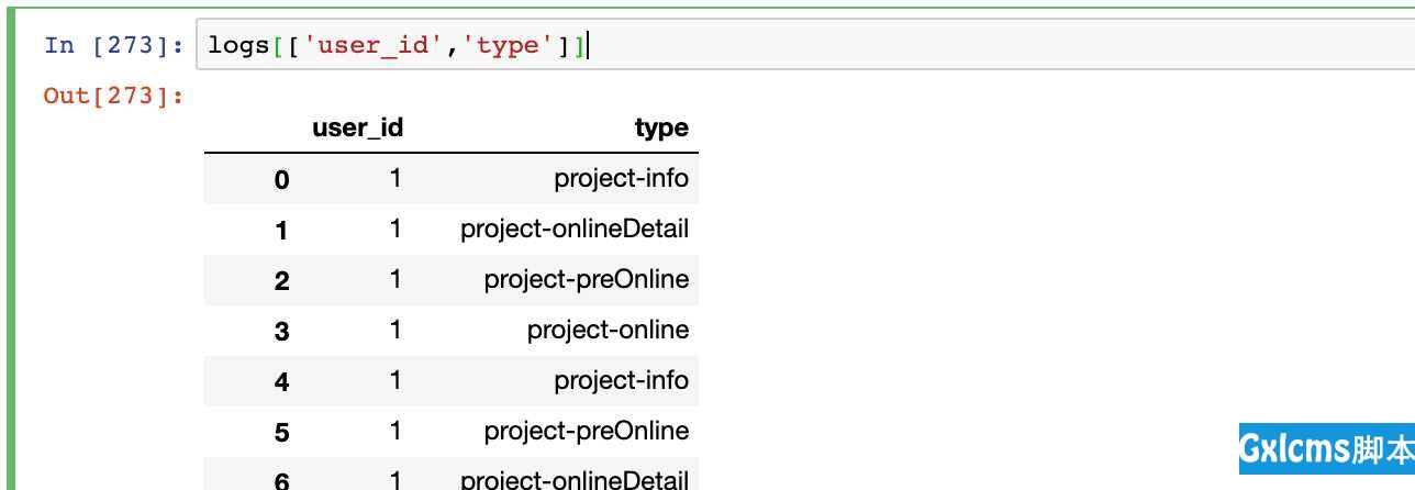 pandas操作mysql从放弃到入门 - 文章图片