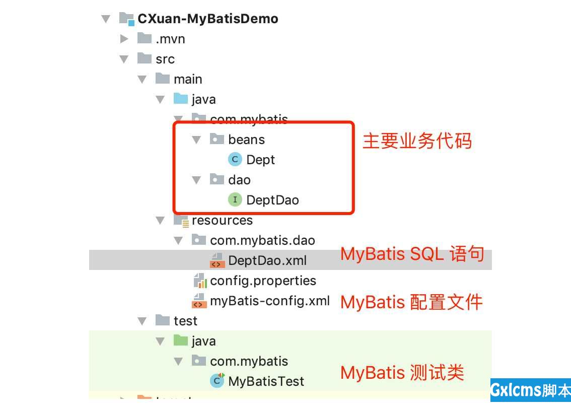 面试官问你MyBatis SQL是如何执行的？把这篇文章甩给他 - 文章图片