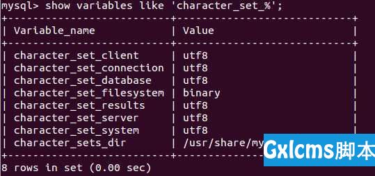 Linux环境下MySQL数据库用SQL语句插入中文显示   “问号或者乱码 ”  问题解决！ - 文章图片
