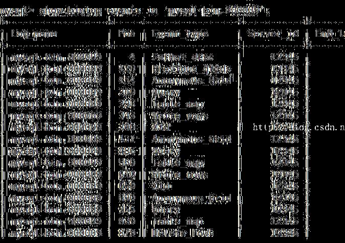 MySQL binlog日志恢复数据 - 文章图片