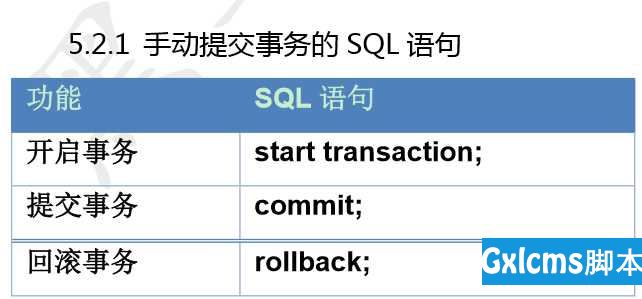 MySQL基础复习 - 文章图片
