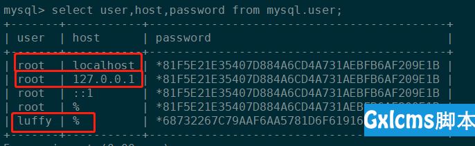 mysql5.6创建账户不能本地登录 - 文章图片