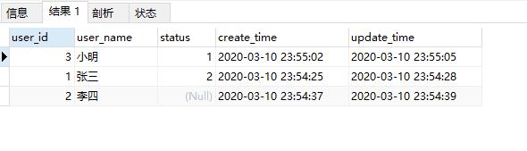 MySql排序查询将null放在最后的解决办法 - 文章图片