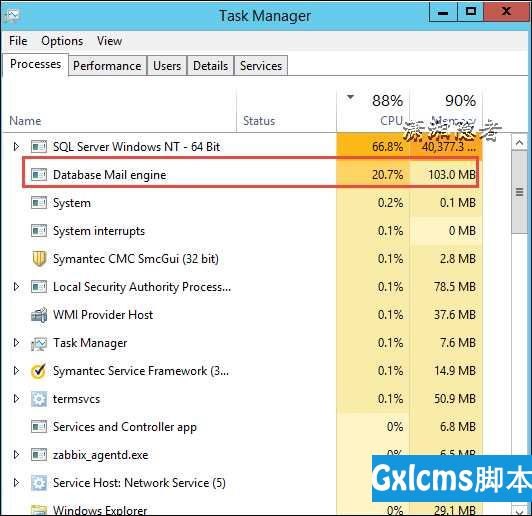 SQL Server 2014下Database Mail Engine进程消耗大量CPU资源 - 文章图片