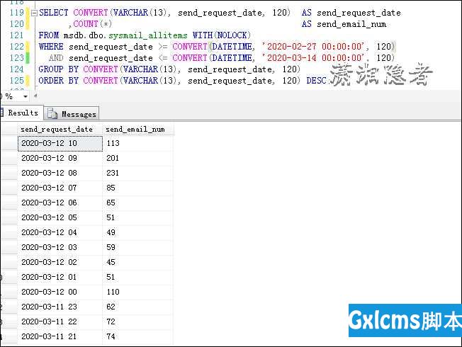 SQL Server 2014下Database Mail Engine进程消耗大量CPU资源 - 文章图片