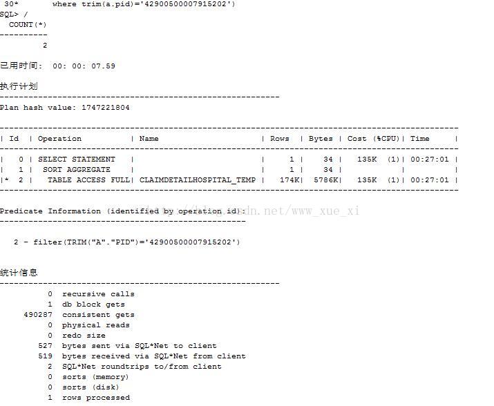 ORACLE sql调优之记录一次trim函数引发的大表全表扫描 - 文章图片