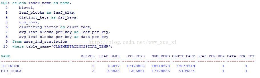 ORACLE sql调优之记录一次trim函数引发的大表全表扫描 - 文章图片