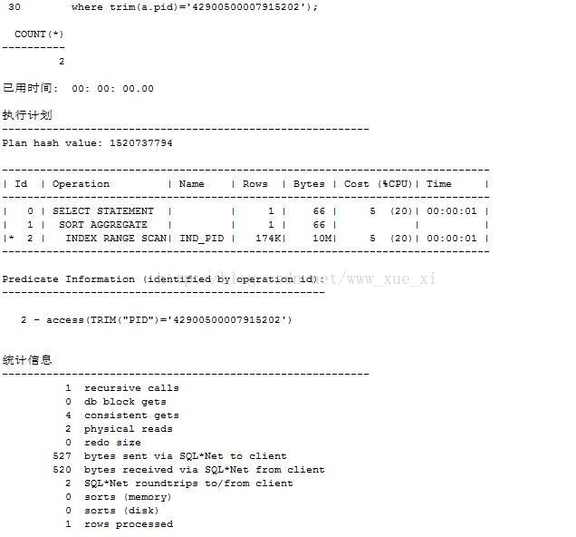 ORACLE sql调优之记录一次trim函数引发的大表全表扫描 - 文章图片