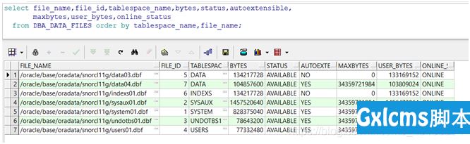 Oracle表空间和数据文件 - 文章图片