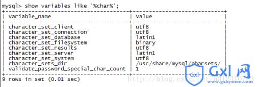 数据库MySQL中文乱码解决办法总结 - 文章图片