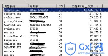 SQLServer内存遭遇操作系统进程压榨案例分析 - 文章图片