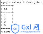 MySQL5.6利用GTIDs构建主从数据库 - 文章图片