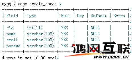 MySQL中AES_ENCRYPT(&#39;密码&#39;,&#39;钥匙&#39;) - 文章图片