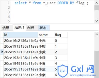 MySQL排序中使用CASEWHEN的方法示例 - 文章图片