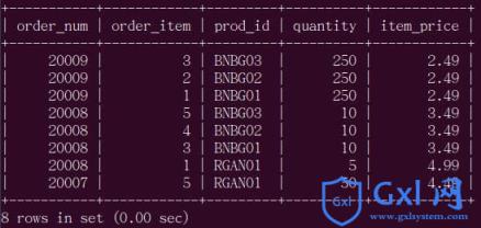 Mysql数据库实现多字段过滤的方法 - 文章图片