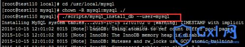 Linux下MySQL卸载和安装图文教程 - 文章图片