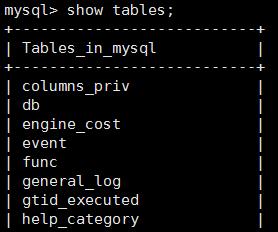 Mysql5.7.18利用MySQLproxies_priv实现类似用户组管理 - 文章图片
