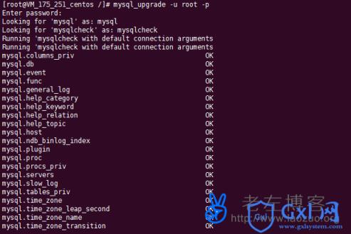 linux下安装升级mysql到新版本(5.1-5.7) - 文章图片