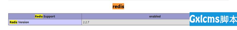 redis中使用队列实现历史搜索功能的方法 - 文章图片