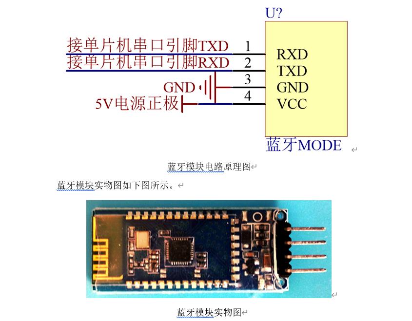 基于STM32单片机三色全彩RGB LED灯控制系统 原理图PCB程序设计 - 文章图片