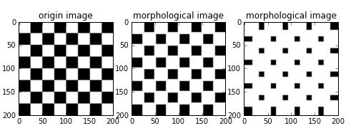 python 图像处理（12）：基本形态学滤波 - 文章图片