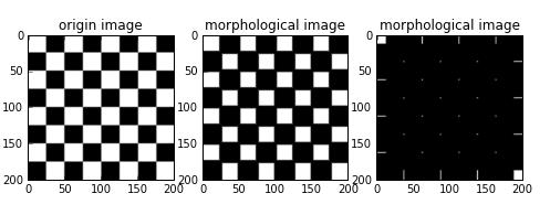 python 图像处理（12）：基本形态学滤波 - 文章图片