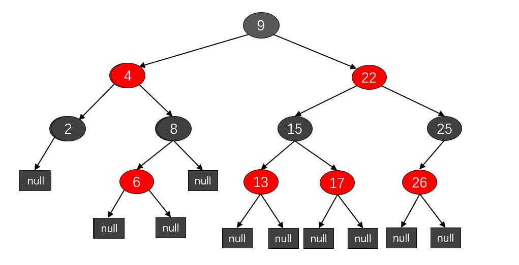 Java体系化进阶学习图谱：35岁老年程序员的绝地翻身之路，分享面经！ - 文章图片