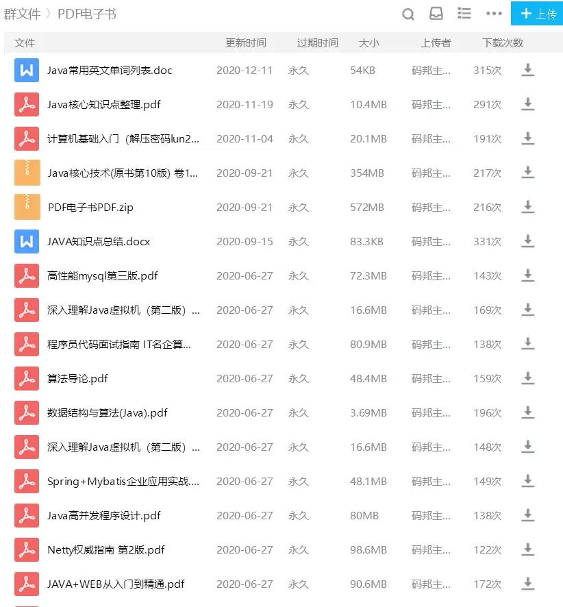 20个java实战项目推荐，让理论知识与实际作用相结合 - 文章图片