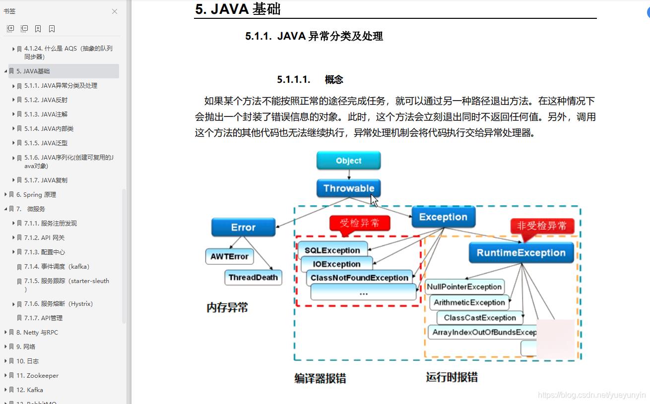 推荐给大家，Java程序员架构之路该如何继续学习？含答案解析 - 文章图片