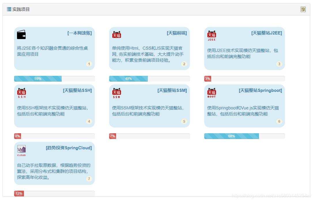 java自学教程分享----小白也能学得会! - 文章图片