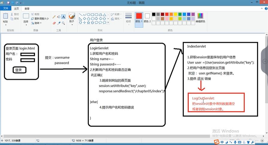 Javaweb第五章笔记 - 文章图片