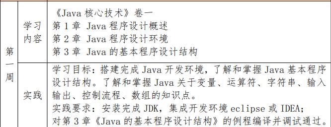 Java Day1 - 文章图片