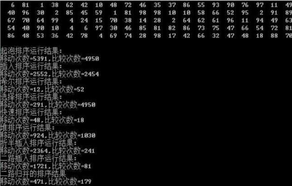 数据结构实验之排序算法及其应用【附代码&实验成果】 - 文章图片