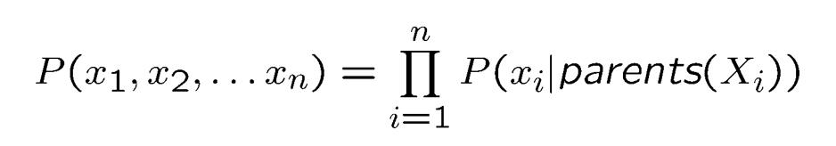 python实现贝叶斯网络的概率推导（Probabilistic Inference） - 文章图片