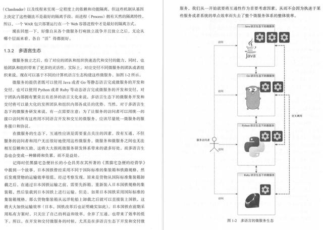 2021年Java开发实战！TCP的三次握手、四次挥手，含泪整理面经 - 文章图片