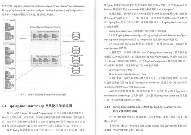 2021年Java开发实战！TCP的三次握手、四次挥手，含泪整理面经 - 文章图片