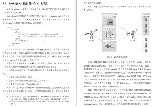 2021年Java开发实战！TCP的三次握手、四次挥手，含泪整理面经 - 文章图片