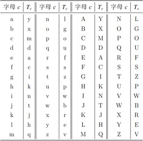 第十一届蓝桥杯真题解析JavaC组 - 文章图片