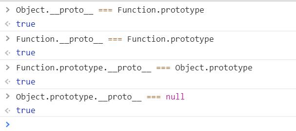 搞清javascript中Object与Function的关系 - 文章图片