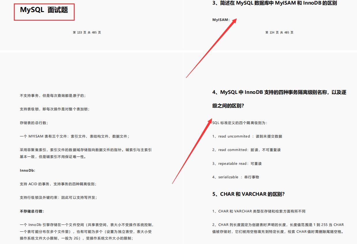 Alibaba全套Java核心技术手册惨遭泄露，阿里的资料就是香 - 文章图片