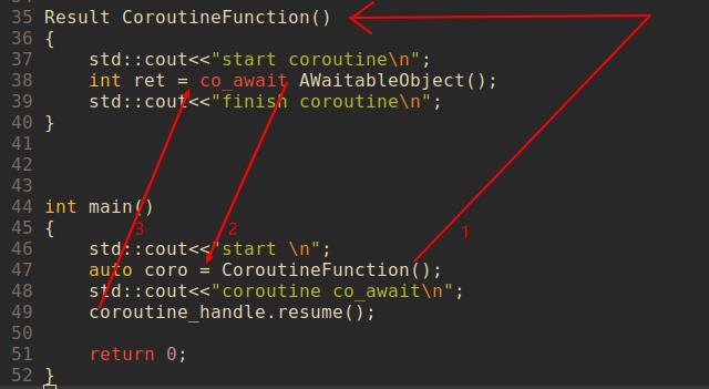 深入浅出c++协程 - 文章图片