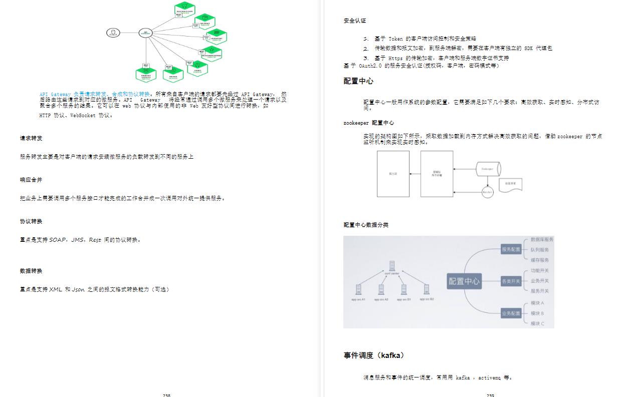 10次面试9次被刷？吃透这500道大厂Java高频面试题后，怒斩offer - 文章图片