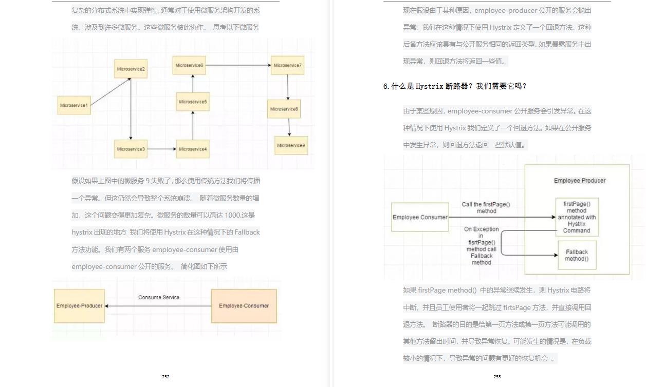 10次面试9次被刷？吃透这500道大厂Java高频面试题后，怒斩offer - 文章图片