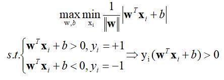 【待补充】支持向量机（SVM）原理和python实现 - 文章图片