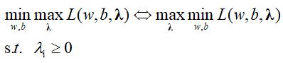 【待补充】支持向量机（SVM）原理和python实现 - 文章图片