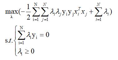 【待补充】支持向量机（SVM）原理和python实现 - 文章图片