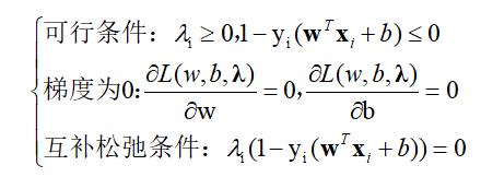 【待补充】支持向量机（SVM）原理和python实现 - 文章图片