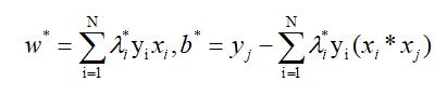 【待补充】支持向量机（SVM）原理和python实现 - 文章图片