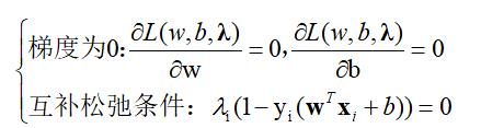 【待补充】支持向量机（SVM）原理和python实现 - 文章图片